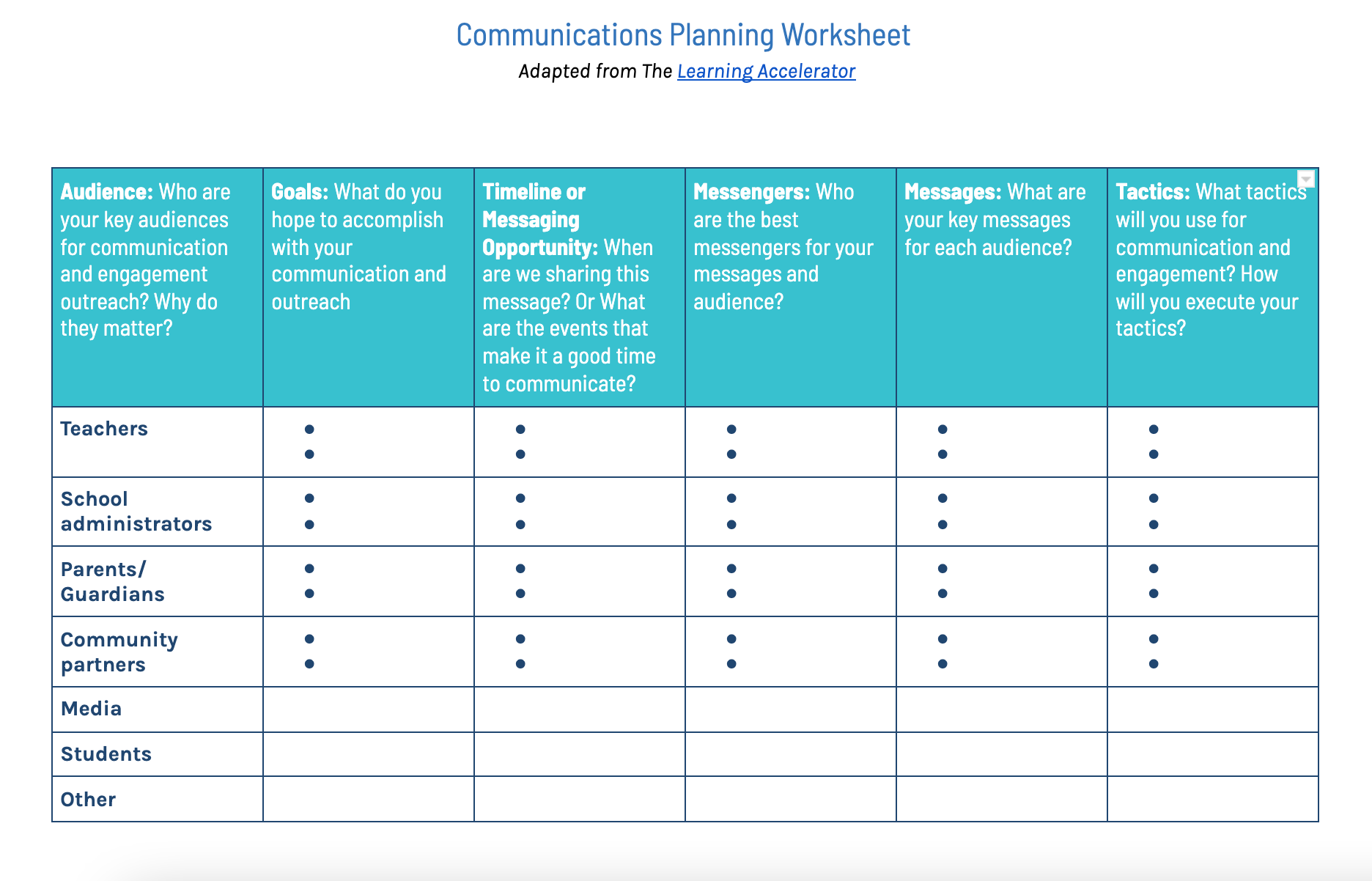 Communication Planning For MTSS